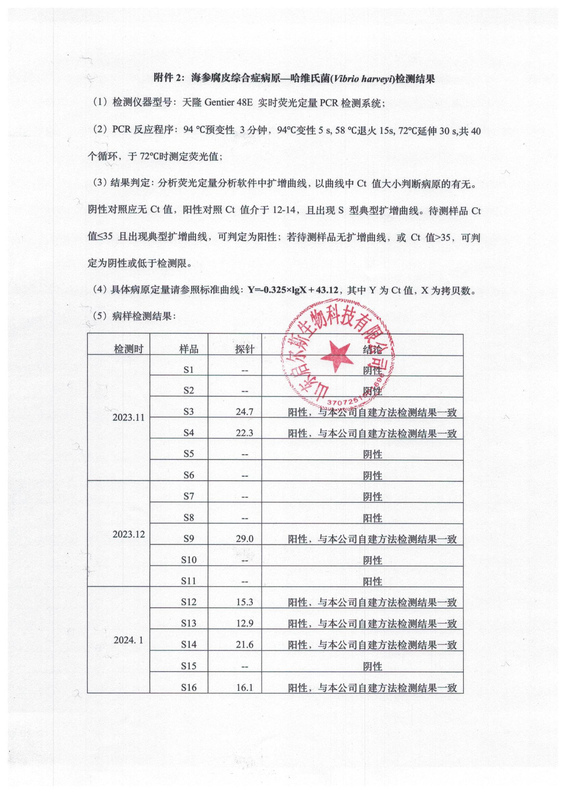 應(yīng)用報告手ABUIABACGAAg5NS7sgYon_HrmAIw5hA44Rc機(jī)-4.jpgABUIABACGAAg5NS7sgYon_HrmAIw5hA44Rc